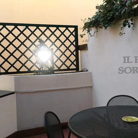 Il Pozzo سورينتو